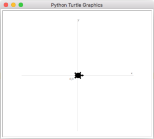 Черепашья графика в Python — Блог учителя информатики